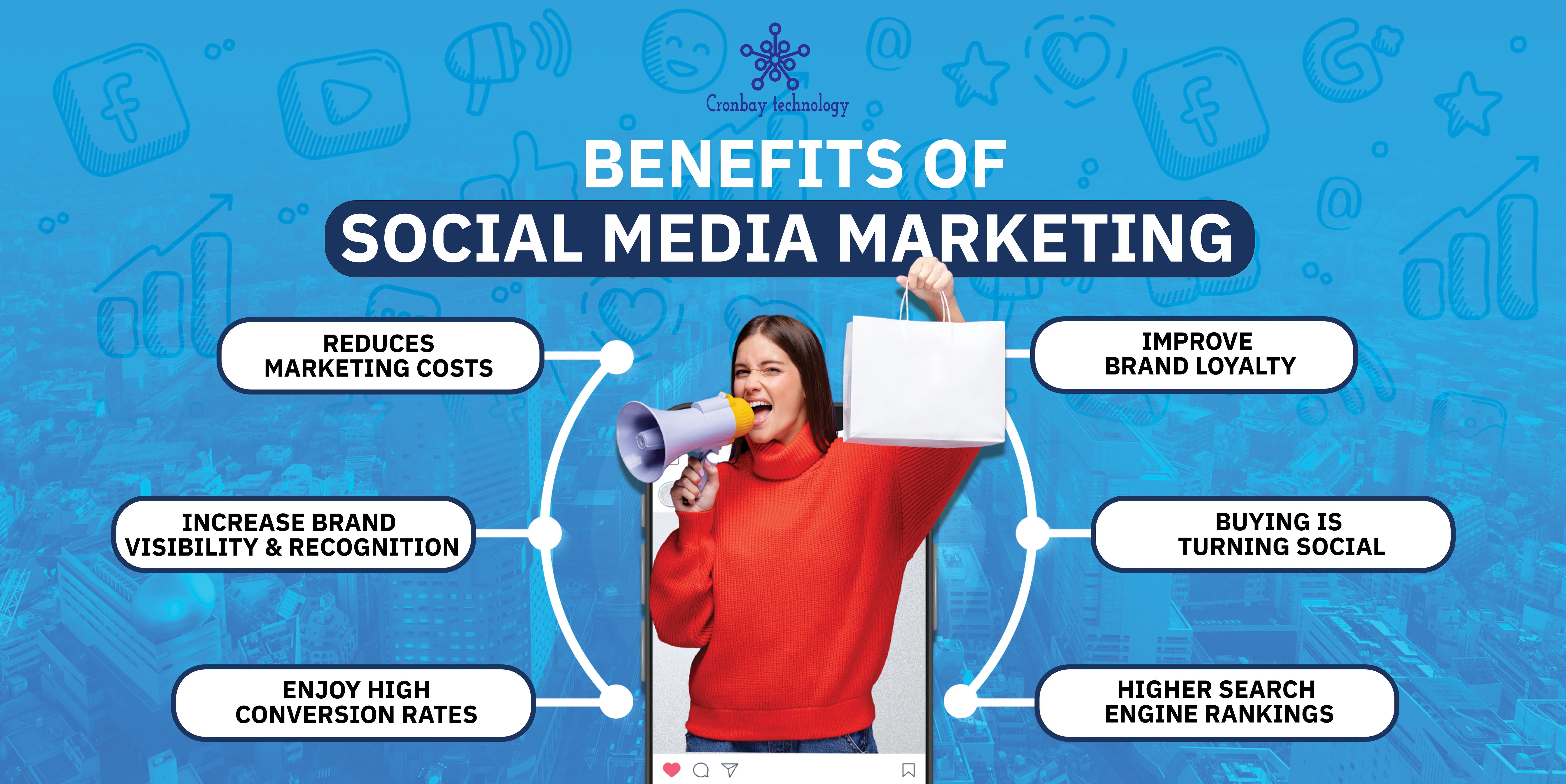 Learn The Top Benefits Of Social Media Marketing For Your Business